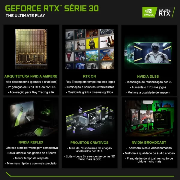 341 - GPU NV RTX3060 12GB 1-CLICK OC GDDR6 192BITS GALAX - Imagem 5